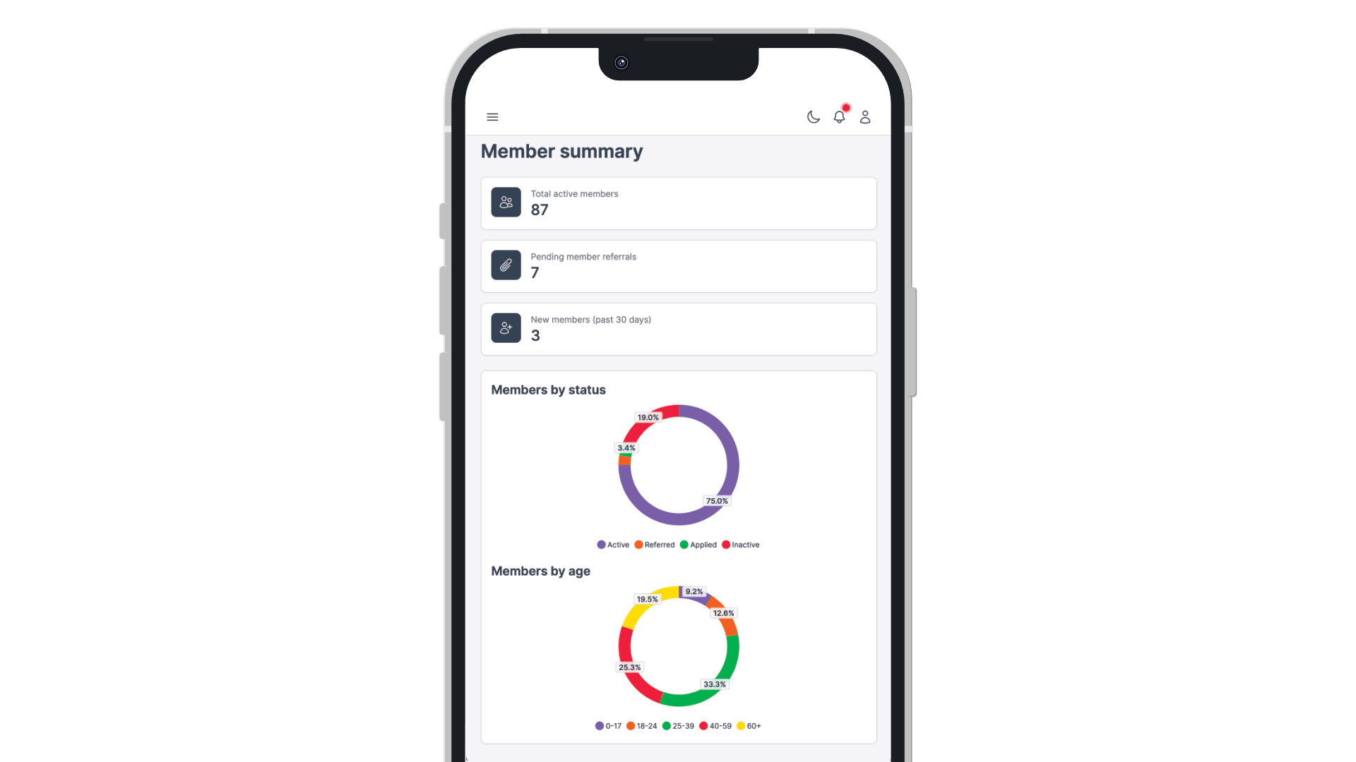 Access your data on-the-go